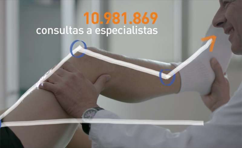 Localizaciones para spot de Asisa